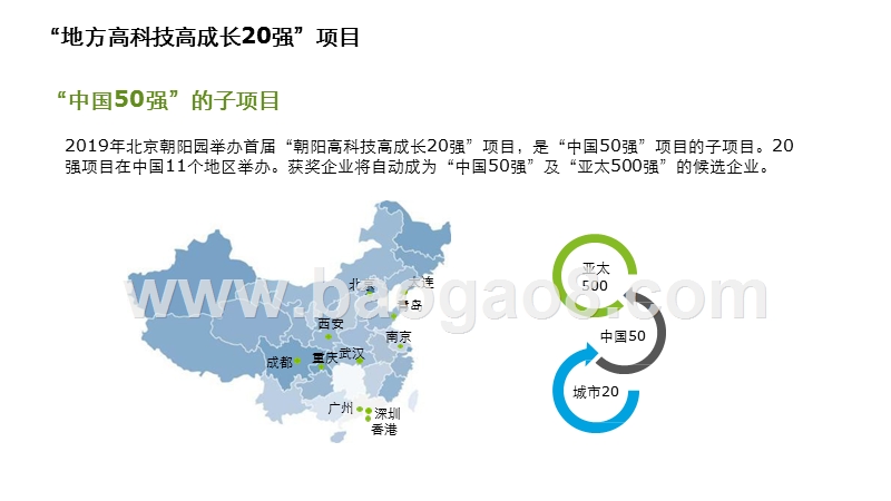 2019-2020朝阳高科技高成长20强暨明日之星报告.pptx_第5页