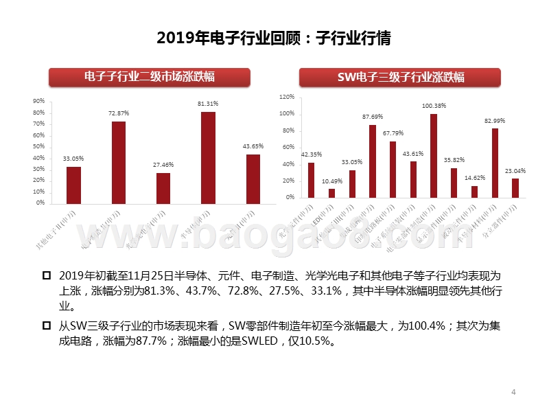 2020电子行业5G终端创新+国产替代驱动投资分析报告.pptx_第5页