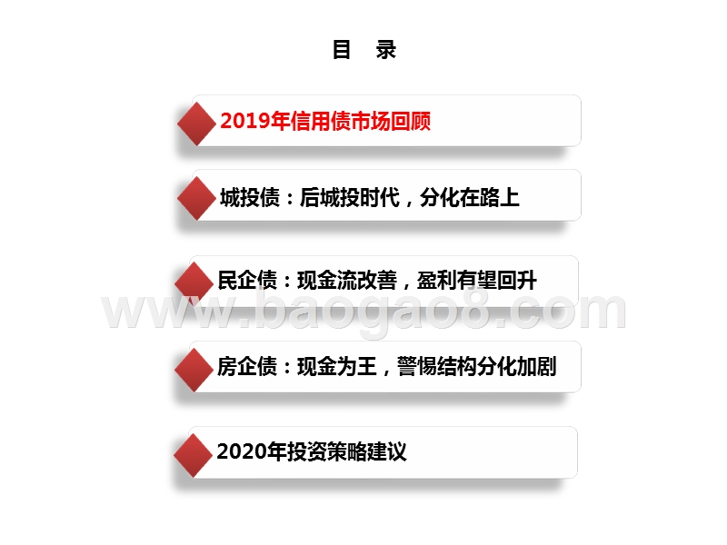 信用债市场2020年投资策略分析报告.pptx_第3页