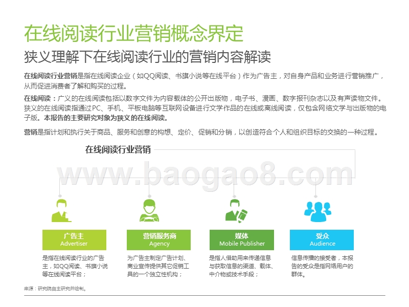 2019-2020中国在线阅读行业营销报告.pptx_第4页