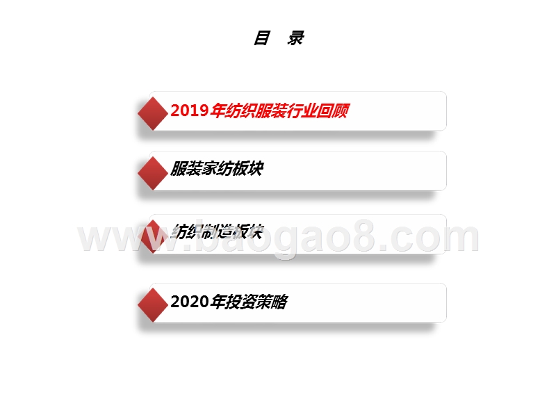 纺织服装行业2020年投资策略报告.pptx_第3页