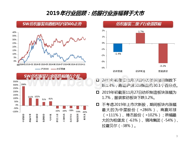 纺织服装行业2020年投资策略报告.pptx_第4页