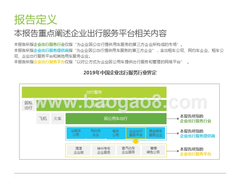 2019-2020中国企业出行服务研究报告.pptx_第2页