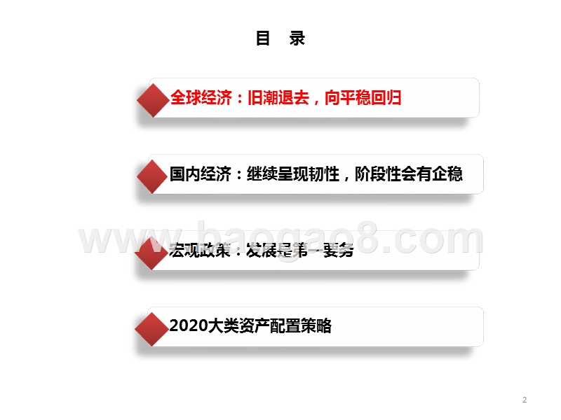 宏观固收2020年投资策略分析报告.pptx_第3页