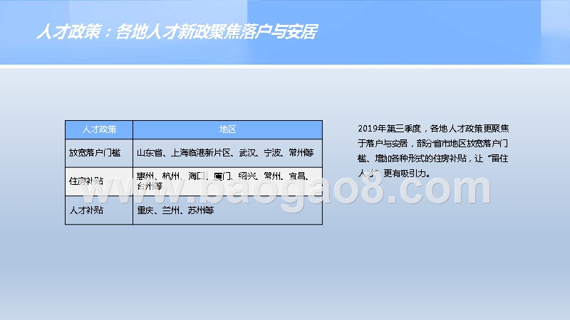 2019Q3房地产市场总结分析报告.pptx_第5页