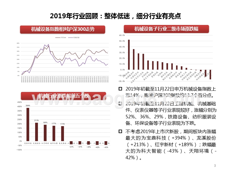 机械行业2020年投资策略展望报告.pptx_第4页