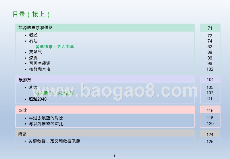 2019-2020世界能源展望研究报告.pptx_第3页