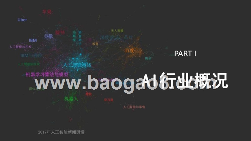 2018-2019年中国人工智能创业投资趋势分析报告.pptx_第4页