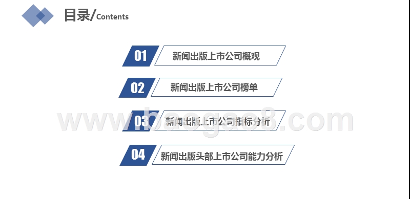 2019-2020新闻出版上市公司年度绩效数据报告.pptx_第2页