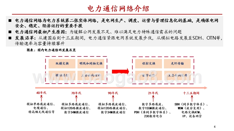 2020泛在电力物联网“电网+5G”发展研究报告.pptx_第4页