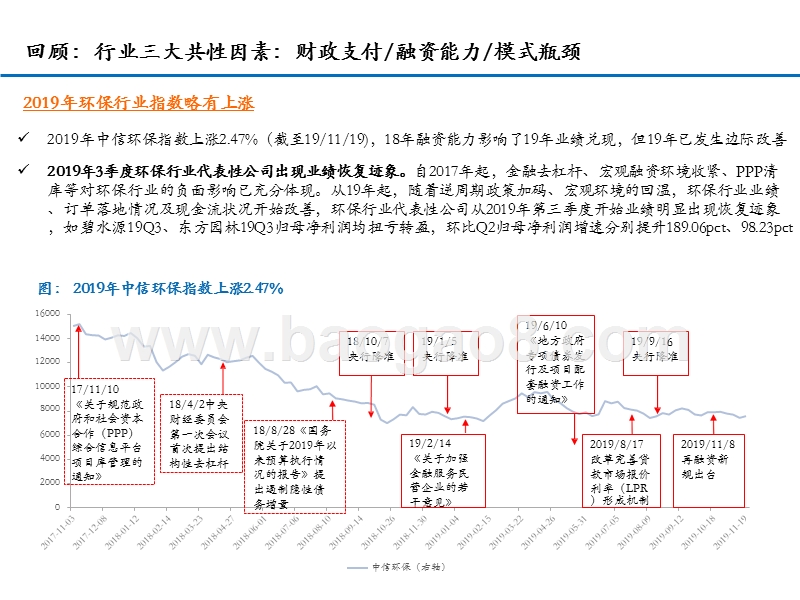 环保燃气行业2020年投资策略分析报告.pptx_第3页
