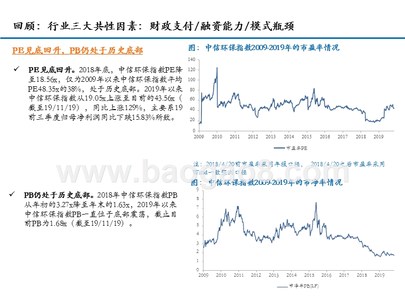 环保燃气行业2020年投资策略分析报告.pptx_第4页