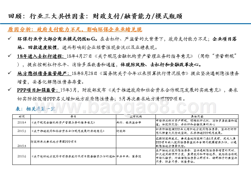 环保燃气行业2020年投资策略分析报告.pptx_第5页