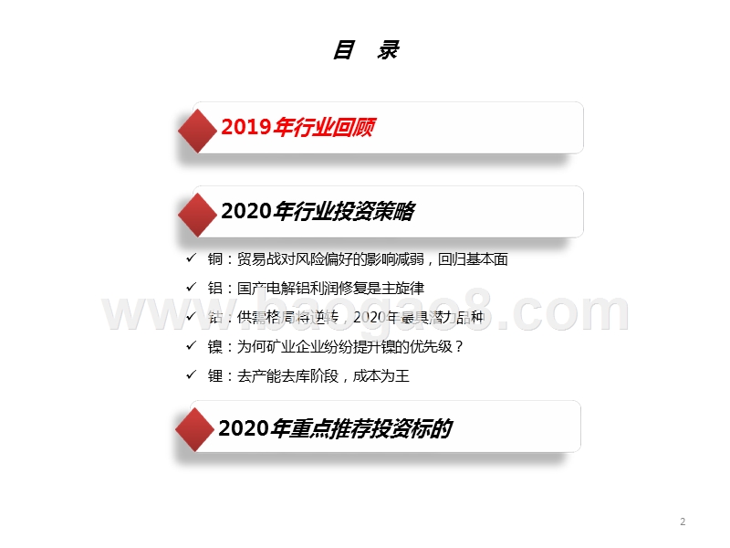 2020年有色行业投资前景研究报告.pptx_第3页