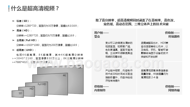 2019-2020中国5G超高清视频内容服务研究报告.pptx_第5页