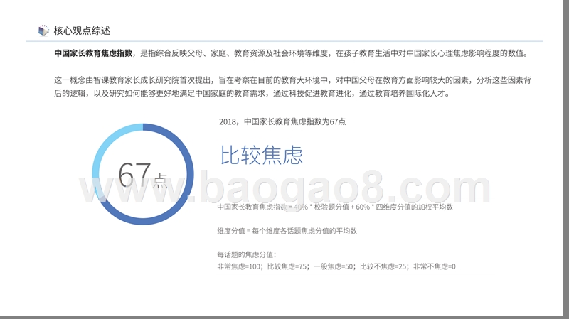 2018-2019中国家长焦虑指数研究报告.pptx_第2页