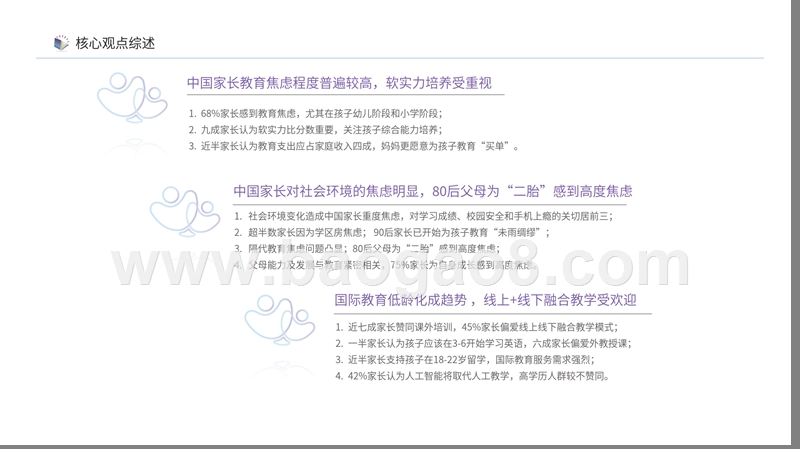 2018-2019中国家长焦虑指数研究报告.pptx_第3页