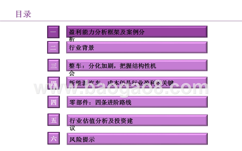 2019-2020汽车行业研究报告.pptx_第2页