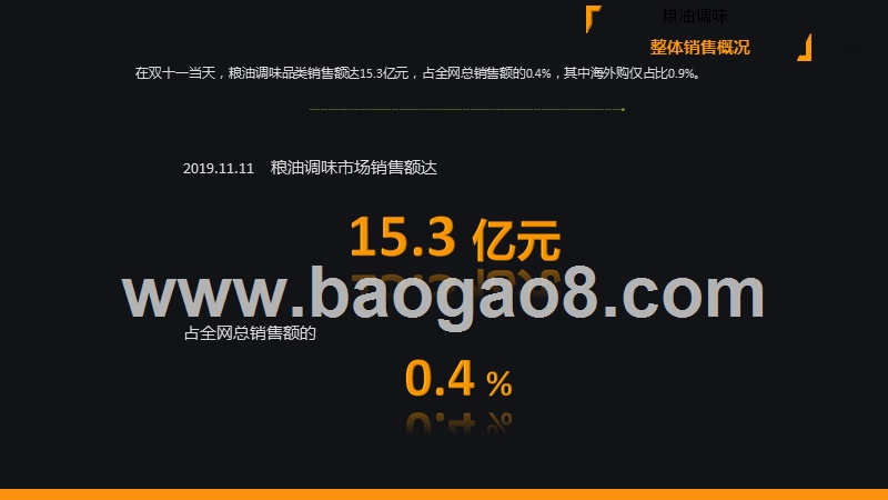 2019.11.11网购粮油调味销售直播数据分析报告.pptx_第5页