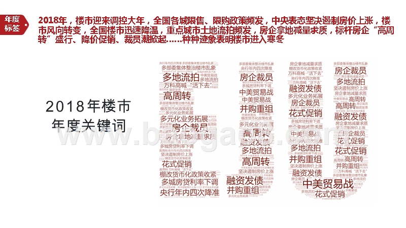 2018-2019年环沪楼市年度总结报告.pptx_第4页
