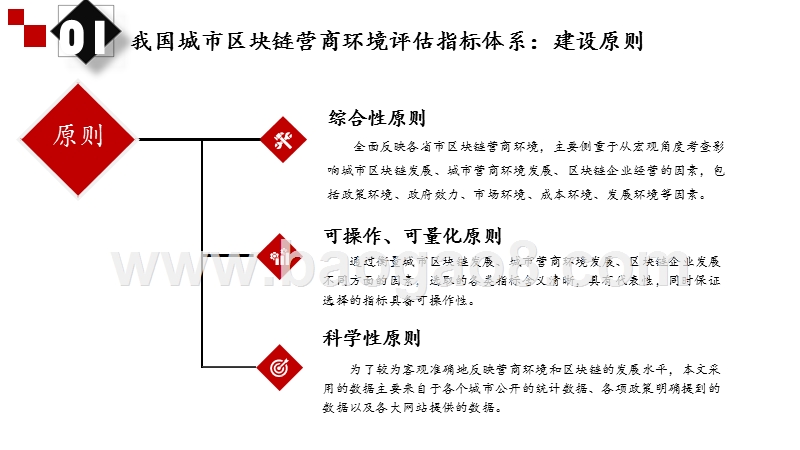 2018-2019年中国区块链营商环境评估报告.pptx_第4页