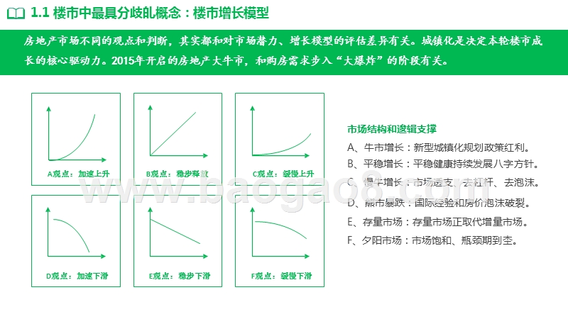 2018-2019中国房地产市场政策解读报告.pptx_第5页
