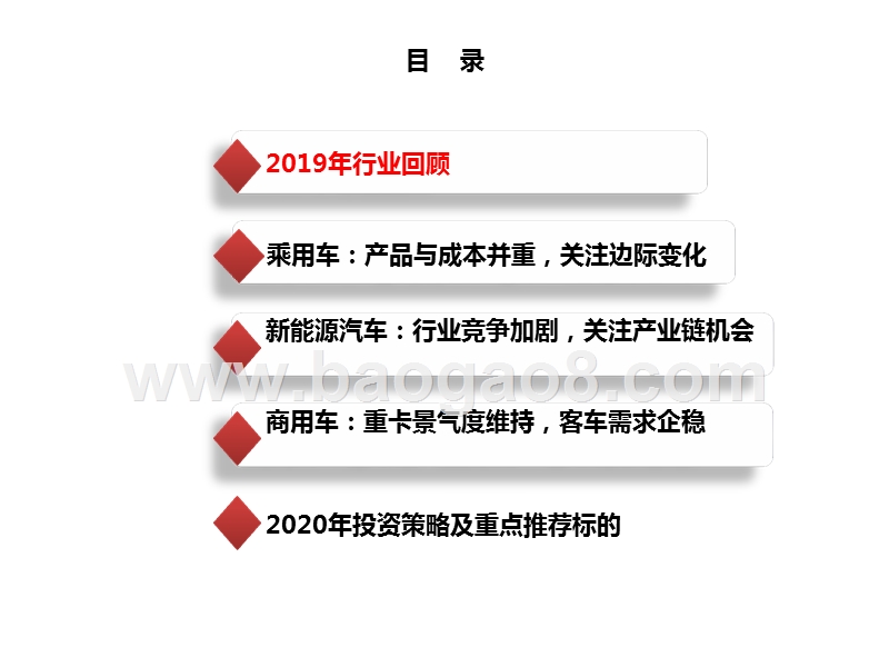 汽车行业2020年投资策略分析报告.pptx_第3页
