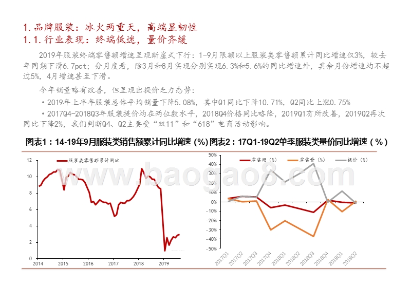 纺织服装2020年度策略分析报告.pptx_第4页