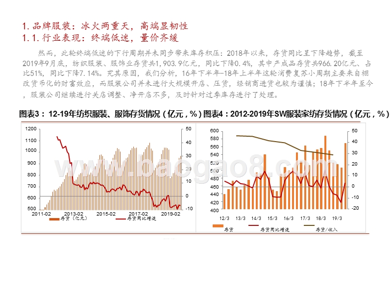 纺织服装2020年度策略分析报告.pptx_第5页