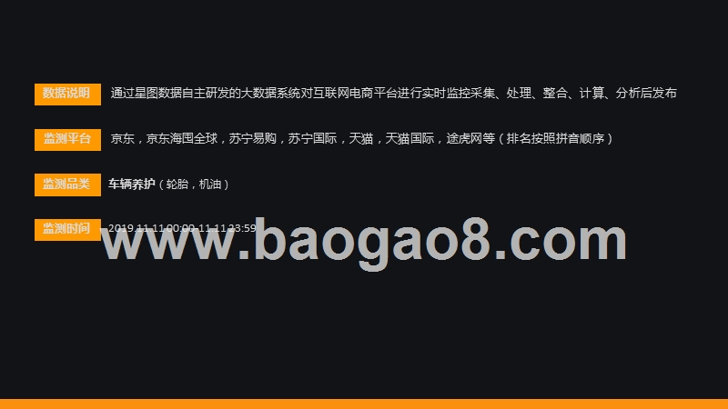 2019.11.11网购销售车辆养护直播数据分析报告.pptx_第2页
