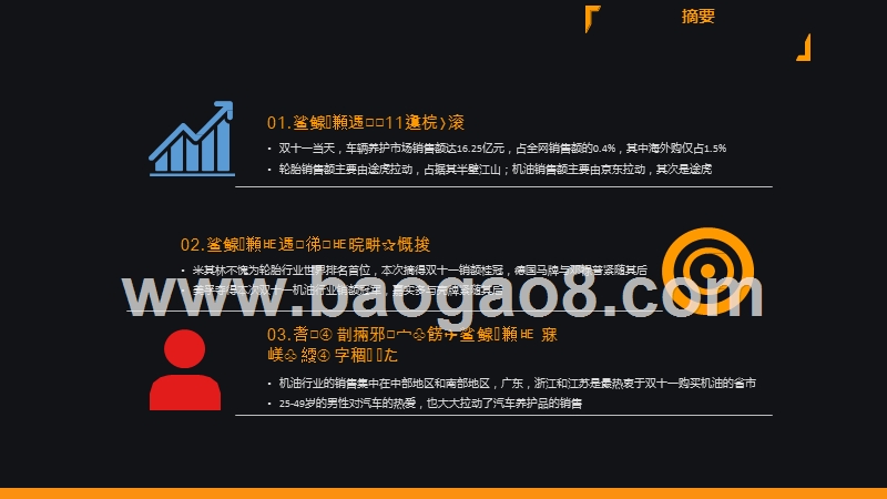 2019.11.11网购销售车辆养护直播数据分析报告.pptx_第3页