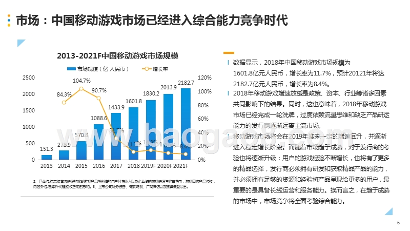 2019-2020中国移动游戏发行商研究报告.pptx_第5页