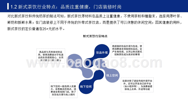 2019-2024年中国新式茶饮行业研究报告.pptx_第5页