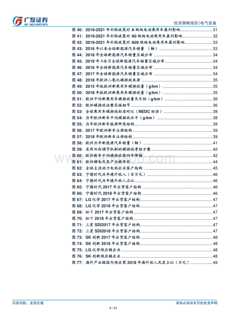 新能源汽车2020年投资策略：政策技术双驱动，突破瓶颈强复苏.pdf_第5页
