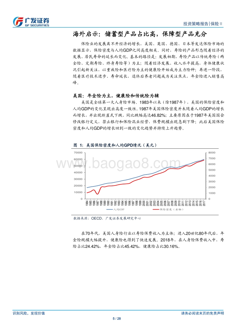 保险Ⅱ行业2020年投资策略：产品均衡促保费回暖，多元配置应低利挑战.pdf_第5页