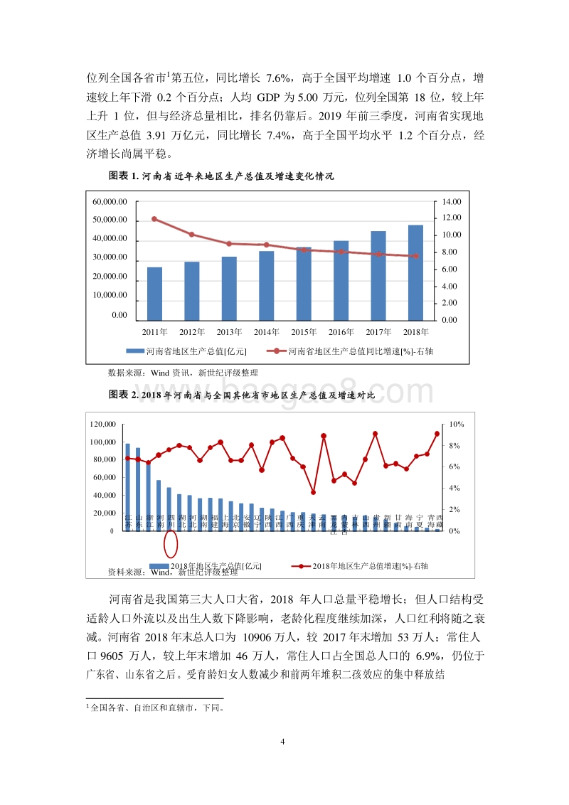 2019河南省及下辖各市经济财政实力与债务研究报告.docx_第4页