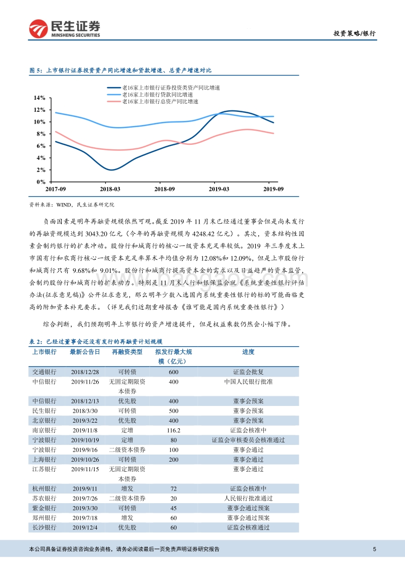 2020年银行业证券投资策略：把握零售银行的战略配置价值.pdf_第5页