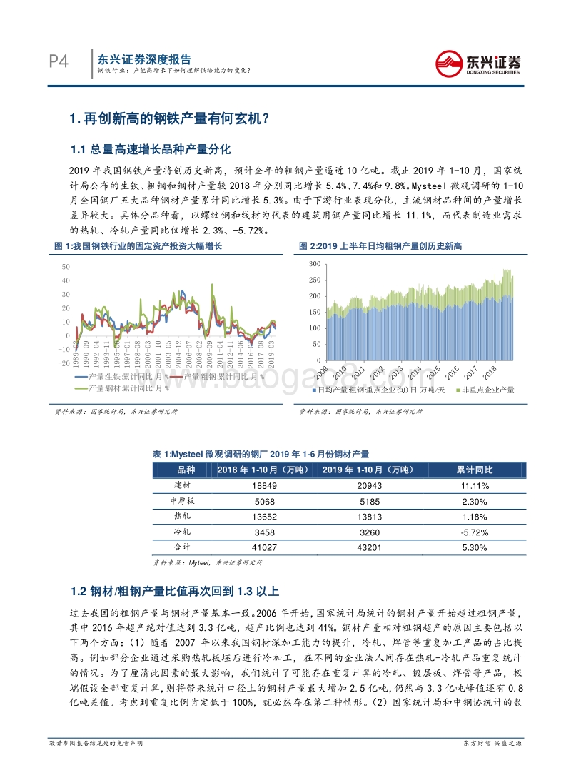 2019年钢铁行业回顾专题之供给：产能高增长下如何理解供给能力的变化？.pdf_第4页