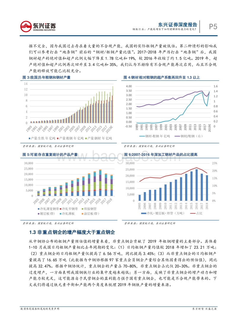 2019年钢铁行业回顾专题之供给：产能高增长下如何理解供给能力的变化？.pdf_第5页