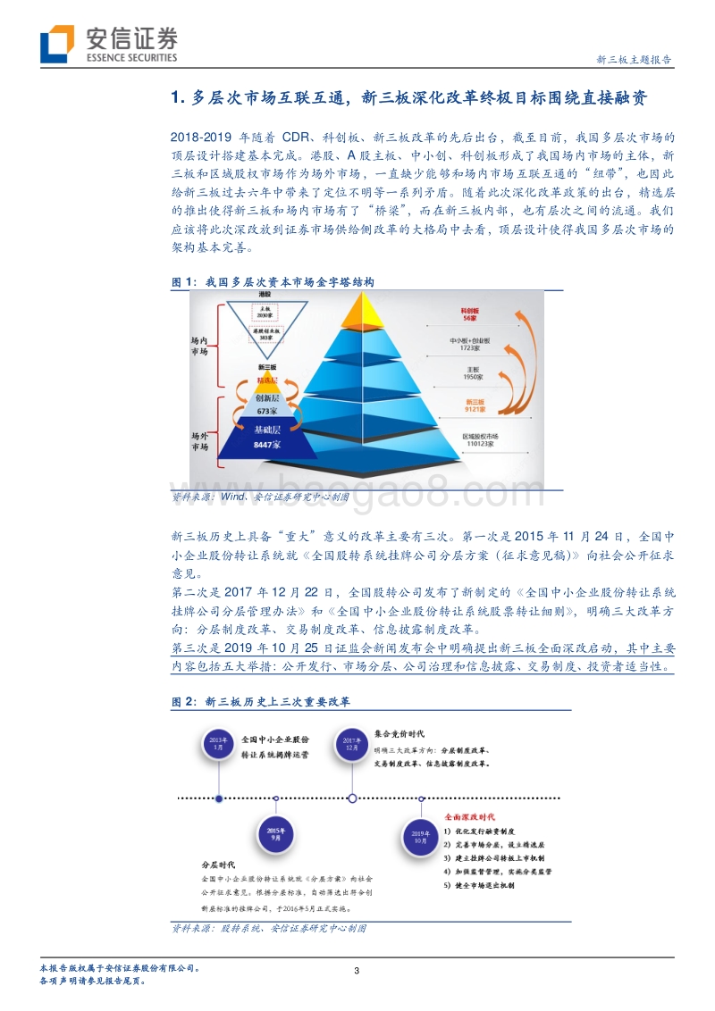 新三板改革系列六总览篇：三方视角看新三板深改核心要点.pdf_第3页