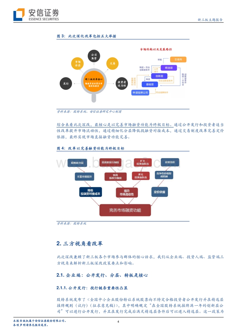 新三板改革系列六总览篇：三方视角看新三板深改核心要点.pdf_第4页