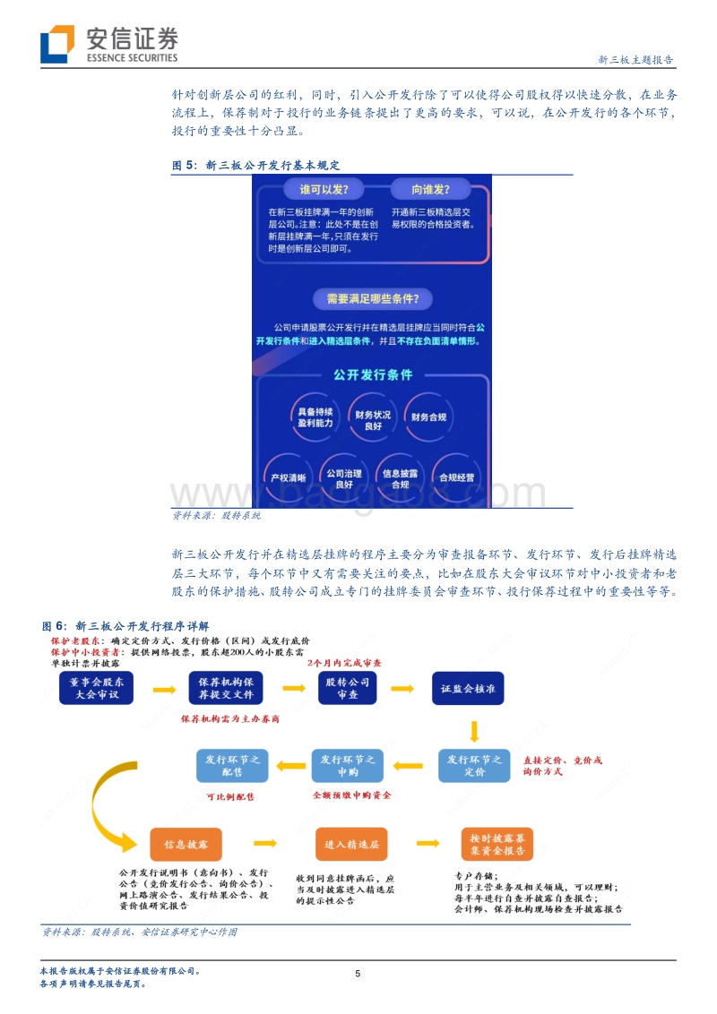 新三板改革系列六总览篇：三方视角看新三板深改核心要点.pdf_第5页