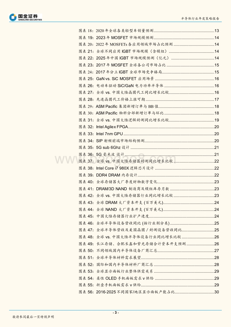 半导体行业研究：20202021年投资展望，从应用到行业的全面复苏.pdf_第3页