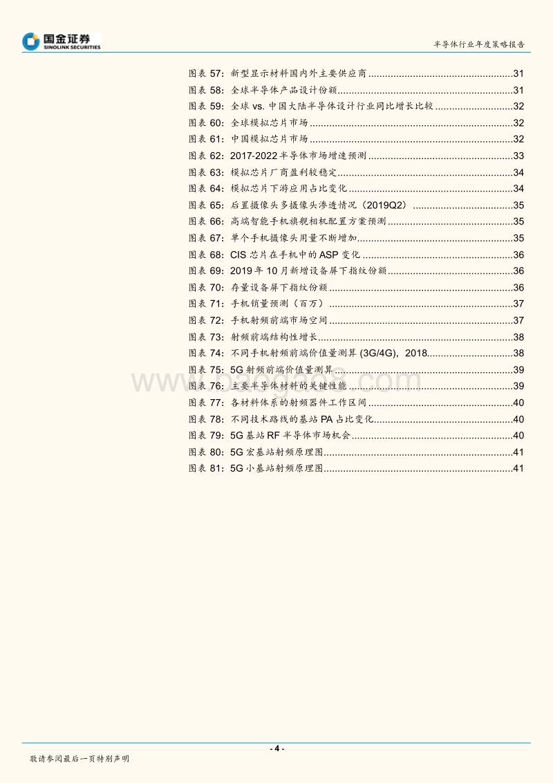 半导体行业研究：20202021年投资展望，从应用到行业的全面复苏.pdf_第4页