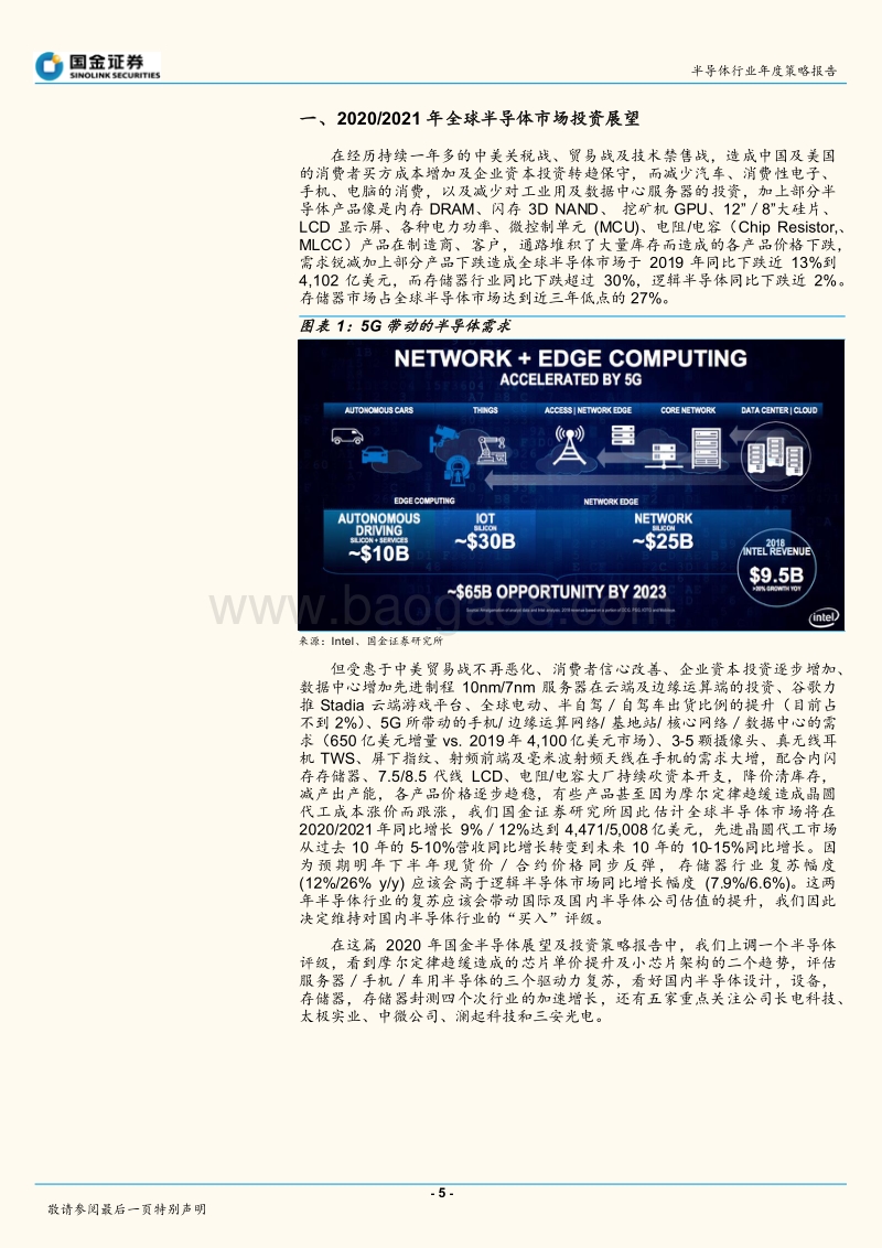 半导体行业研究：20202021年投资展望，从应用到行业的全面复苏.pdf_第5页