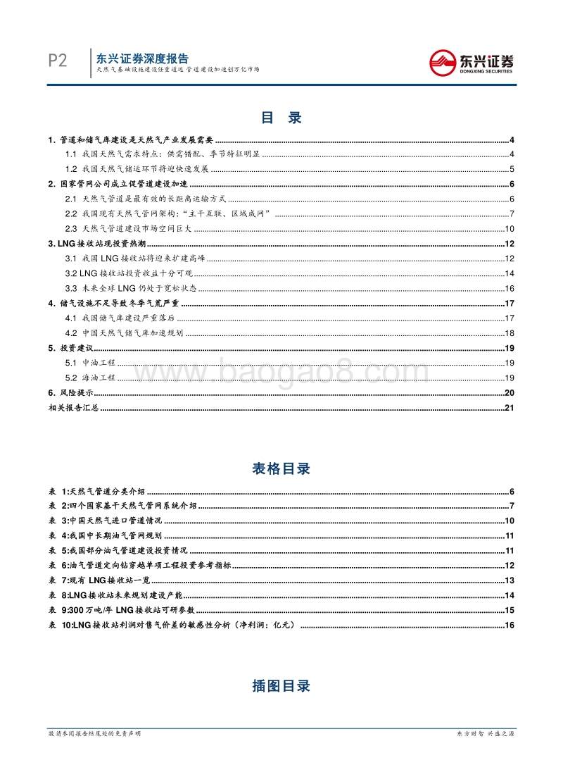 天然气专题系列报告之二：天然气基础设施建设任重道远，管道建设加速创万亿市场.pdf_第2页
