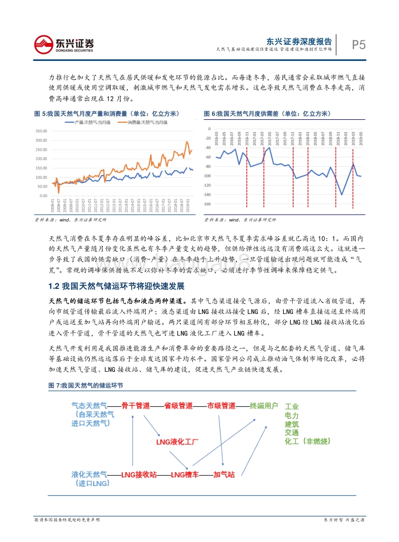 天然气专题系列报告之二：天然气基础设施建设任重道远，管道建设加速创万亿市场.pdf_第5页