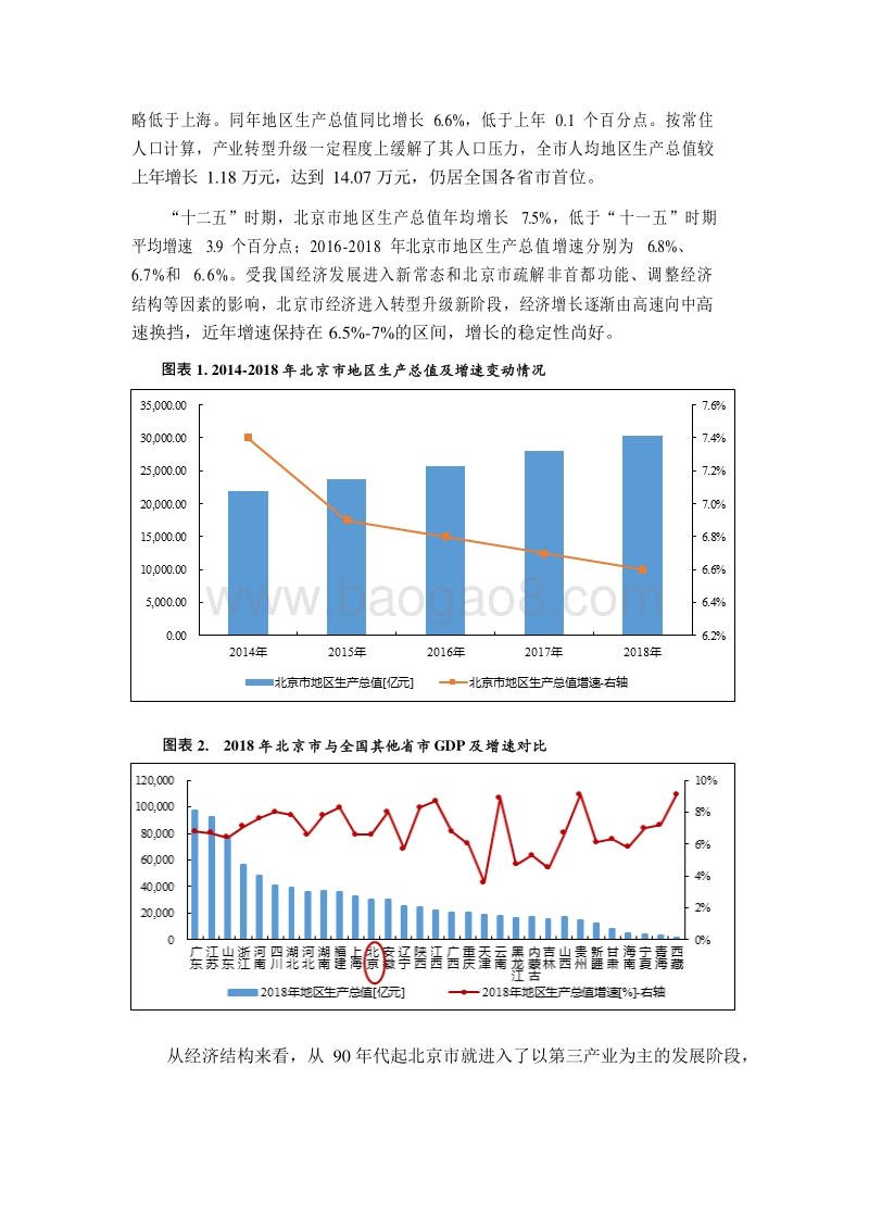 2019北京市及下辖各区经济财政实力与债务研究报告.docx_第5页