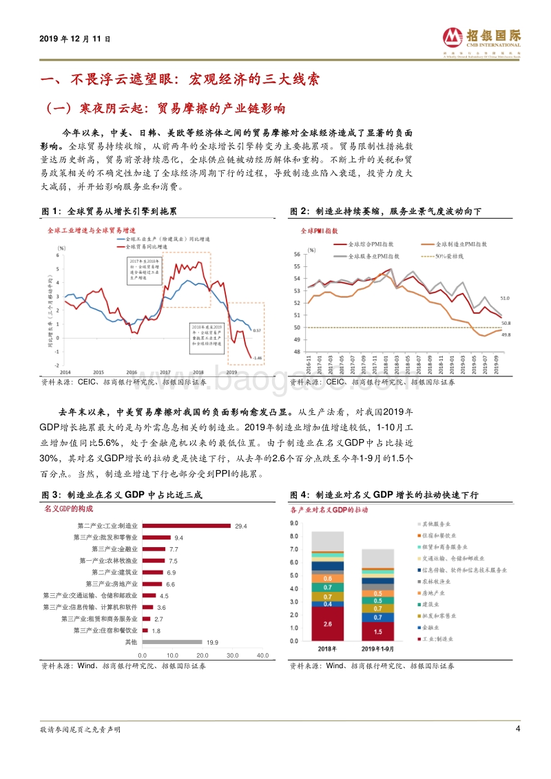2020年宏观经济与资本市场展望：中流击水.pdf_第4页