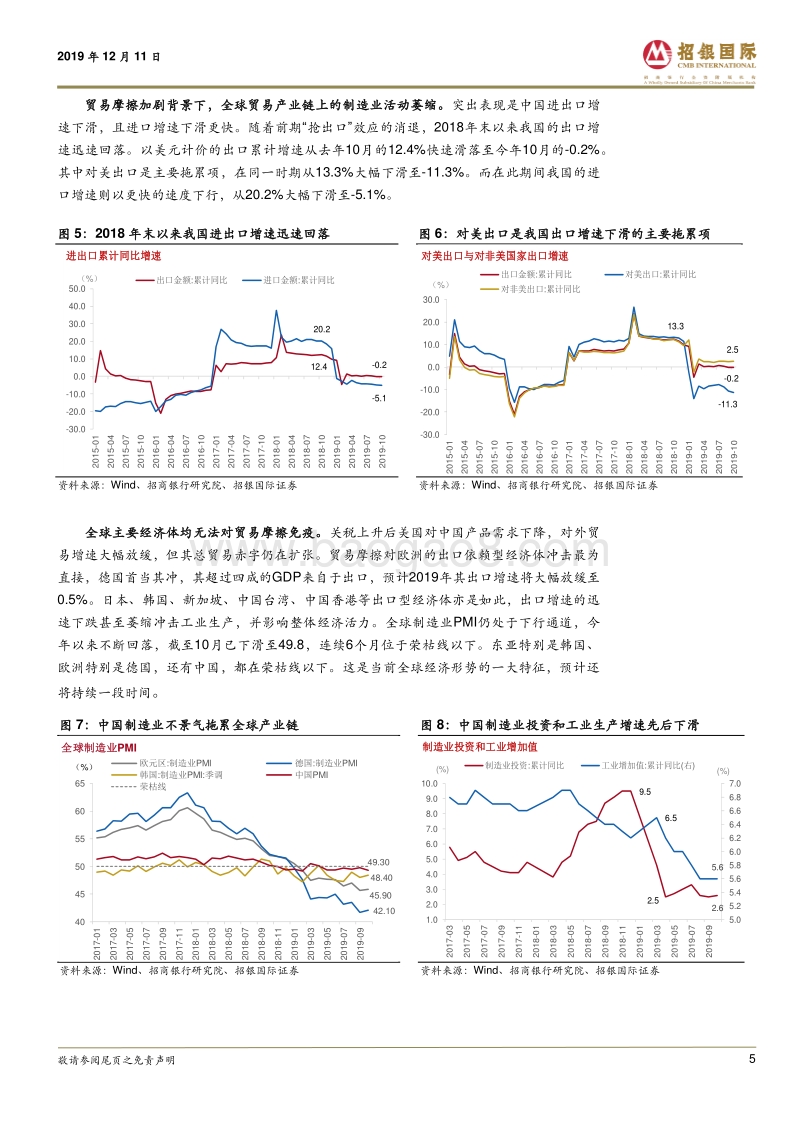 2020年宏观经济与资本市场展望：中流击水.pdf_第5页